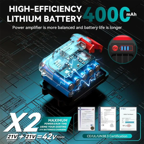 Seesii 8'' Mini Electric Chainsaw Cordless Rechargeable Handheld Cutting Wood&Pipe Garden Power Tools For Makita 18V Battery Pin