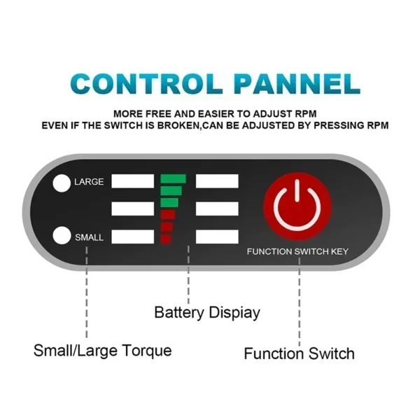 Makita DTW600 Cordless Impact Wrench 280N.m High Torque Brushless Electric Wrench Rechargeable 18V Auto Repair Power Tools